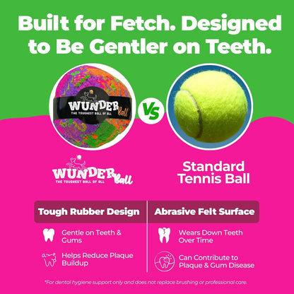 WUNDERball Best Fetch Toy